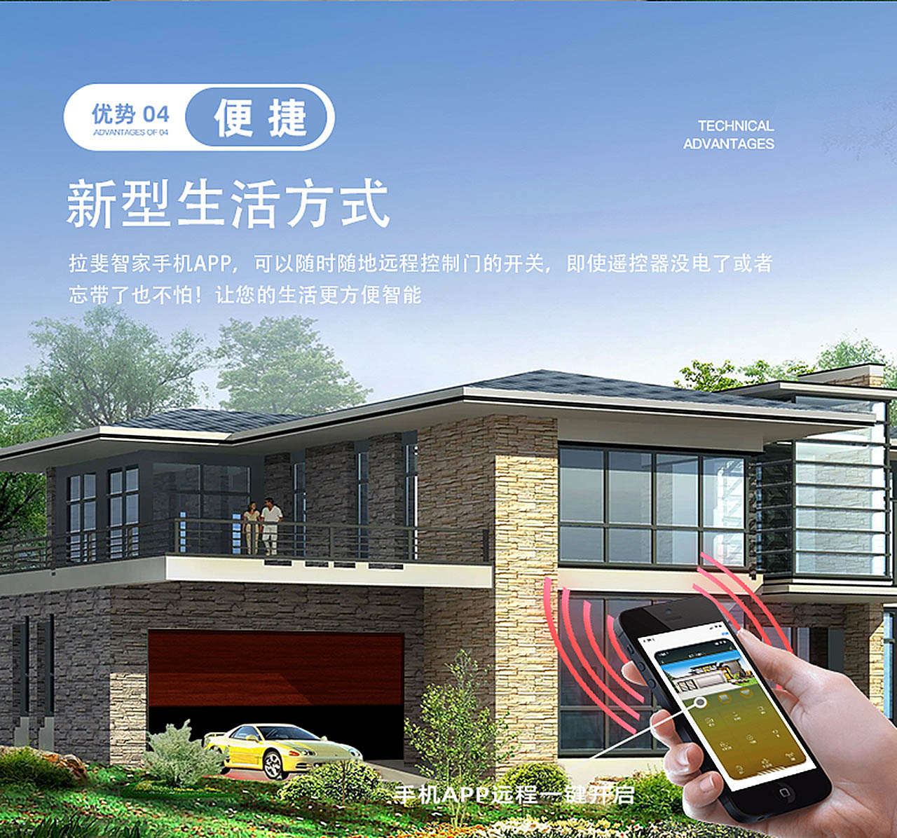  車庫門技術解決方案