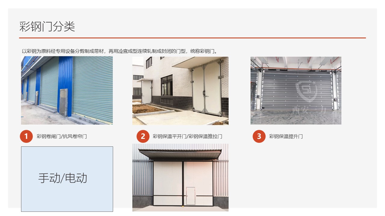 彩鋼門(mén)-彩鋼門(mén)是一種什么門(mén)型？